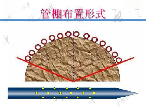 什么是管棚管？